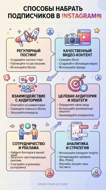 у кого больше всех подписчиков в инстаграм