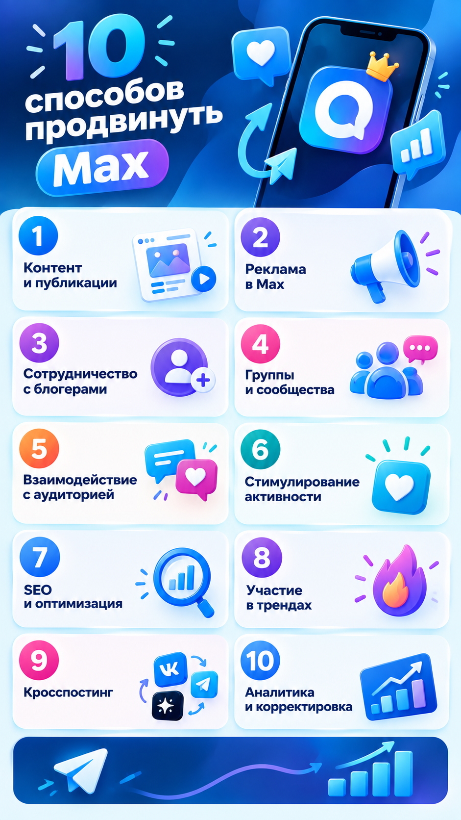 продвижение канала в макс