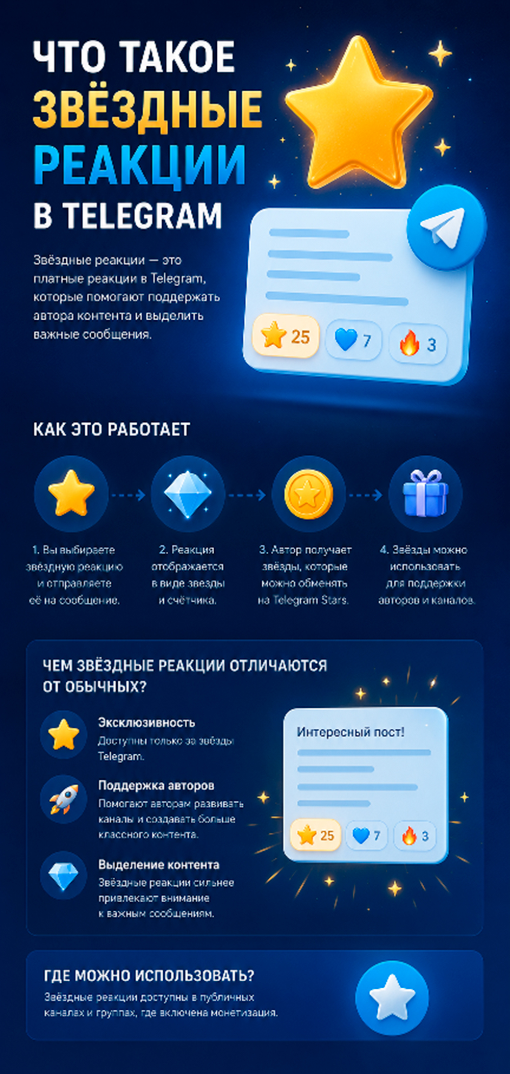 что такое звёздные реакции телеграм