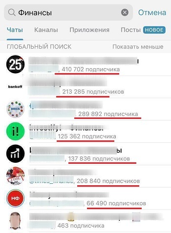 что такое боты тг что такое боты тг