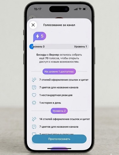 что такое уровни бустов в тг