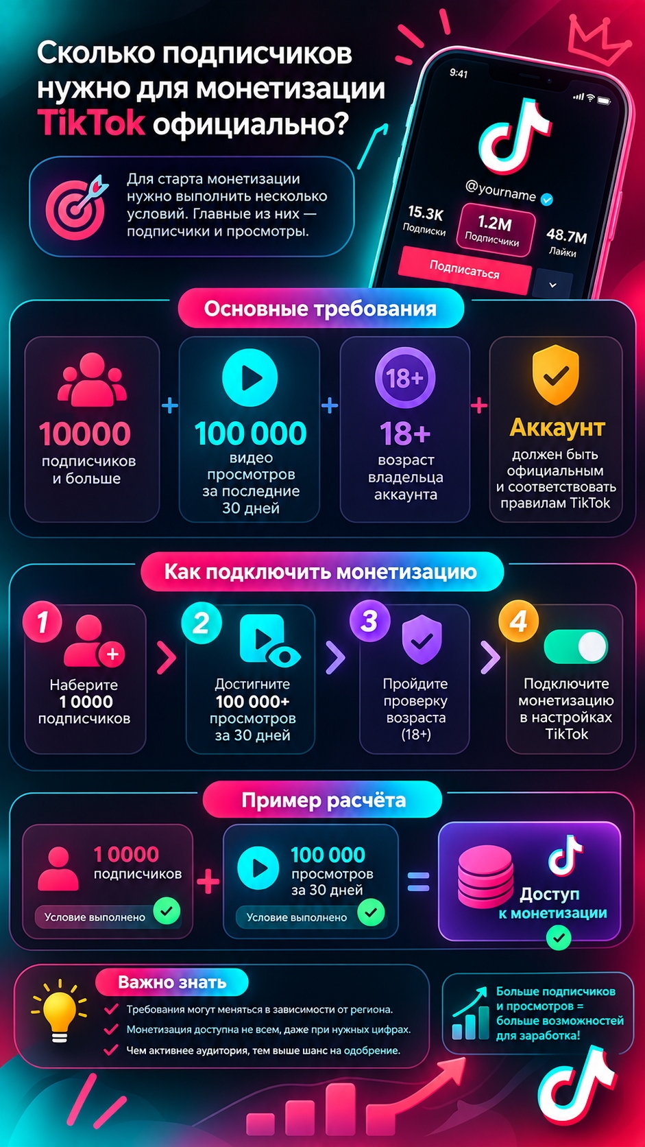 как зарабатывать на подписчиках в тикток