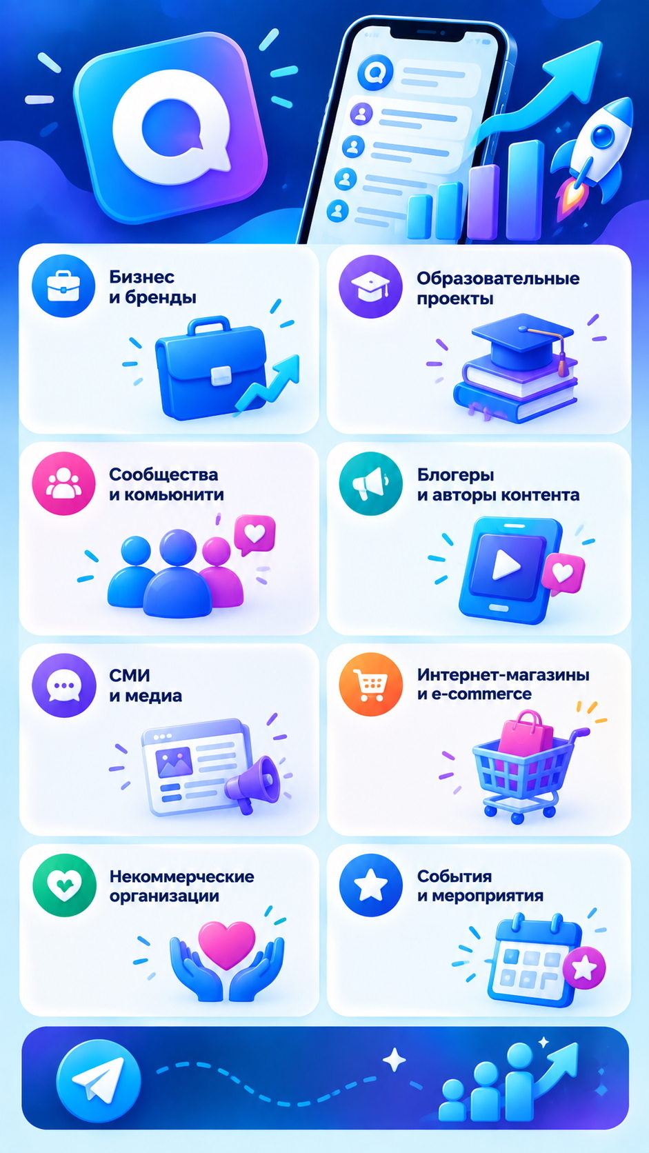продвижение в макс канала