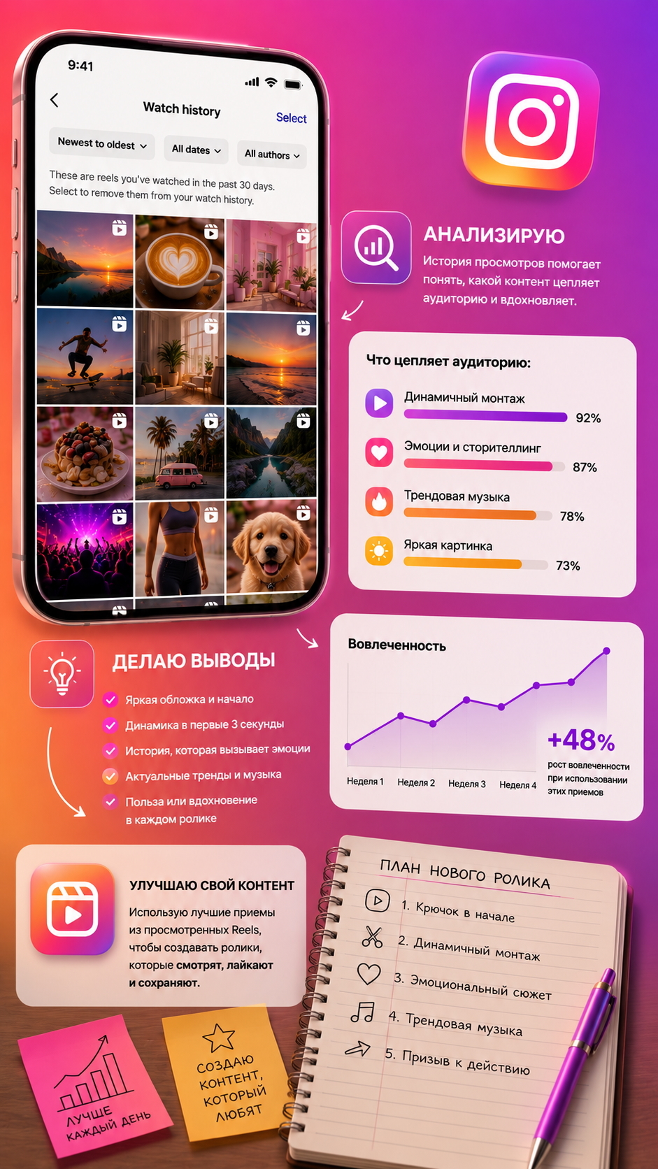 как в инст посмотреть историю просмотров рилс