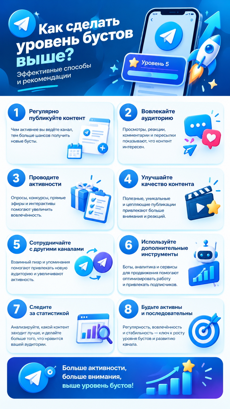 какие бывают буст уровни тгк
