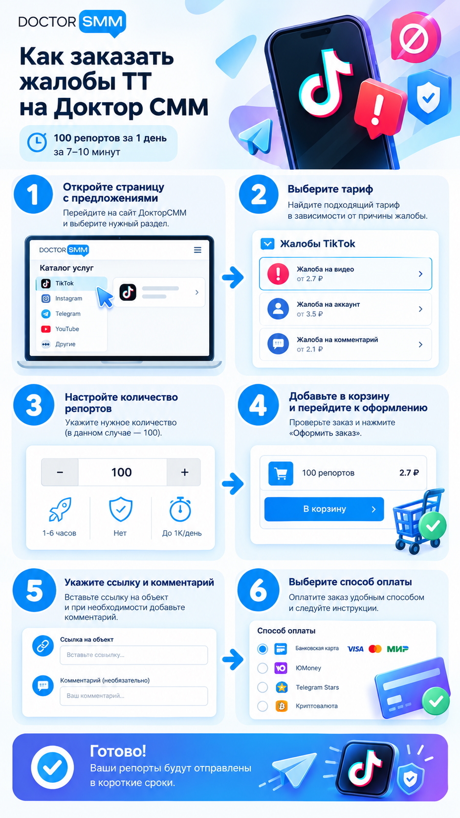 написать жалобу в тик ток