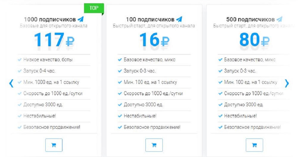 Как проверить телеграм канал на накрутки