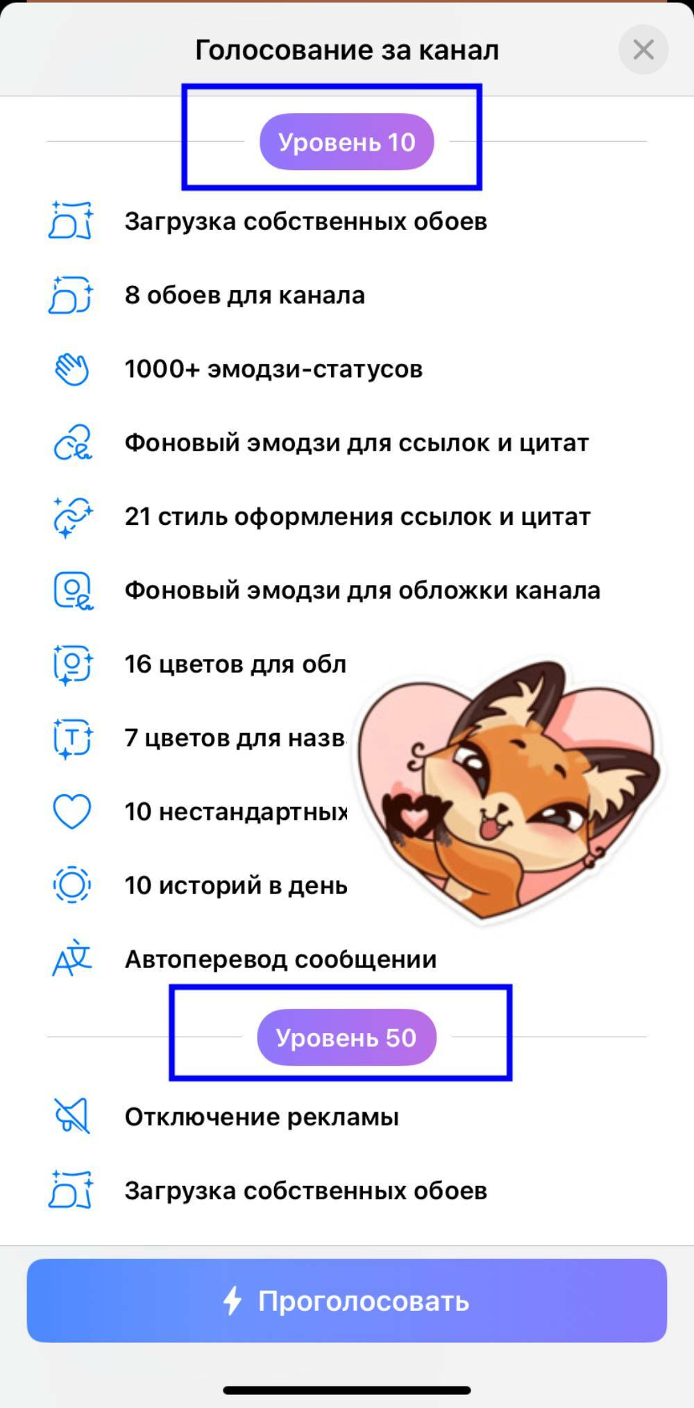 уровни тг каналов